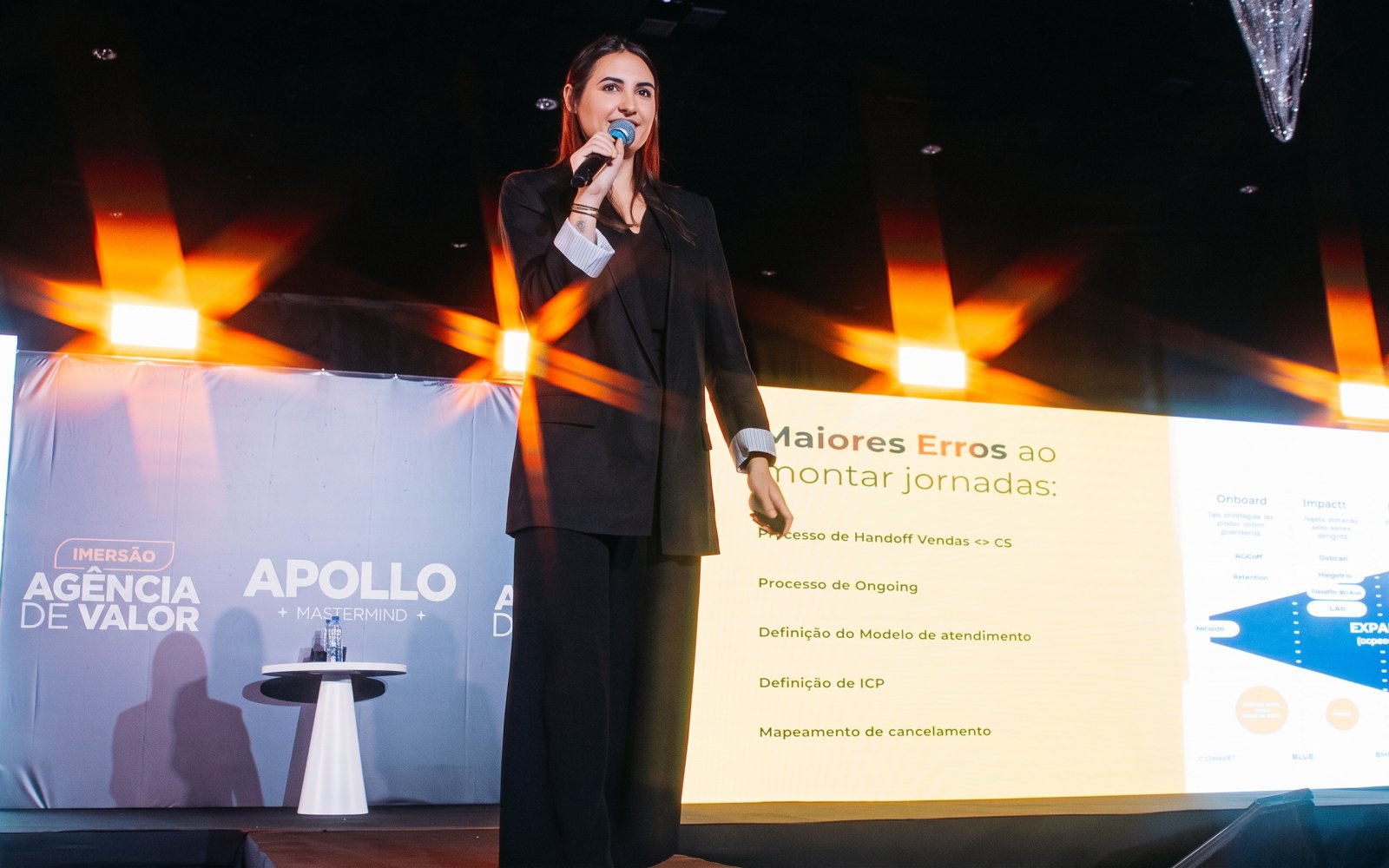 Mesa de som durante a operação do evento