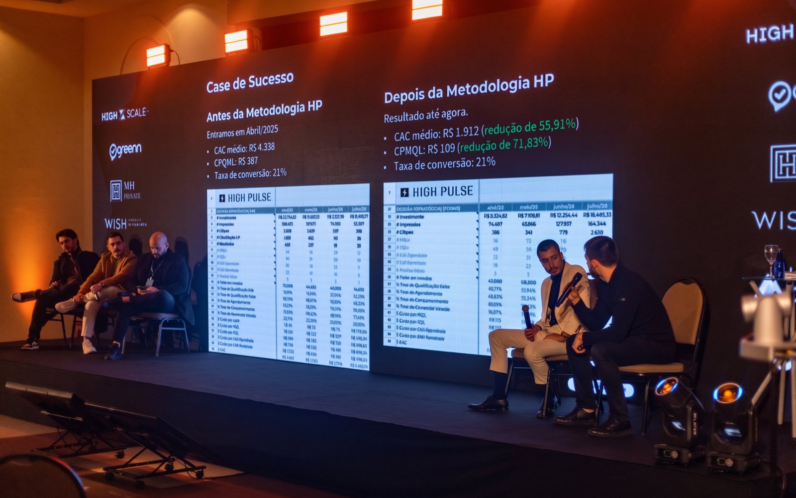 Sala montada para evento corporativo